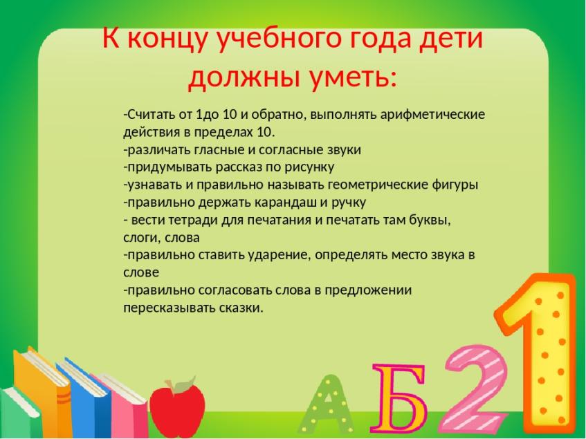 В 3 года должен. Что должен знать и уметь ребенок старшей группы. Что должен знать дошкольник по математике. Математика для дошкольников что должен знать. Что должны знать дети в старшей группе.